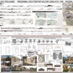 Praca graficzna zawierająca mapy i projekty architektoniczne