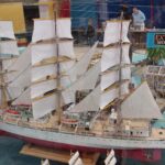 Prezentowane modele